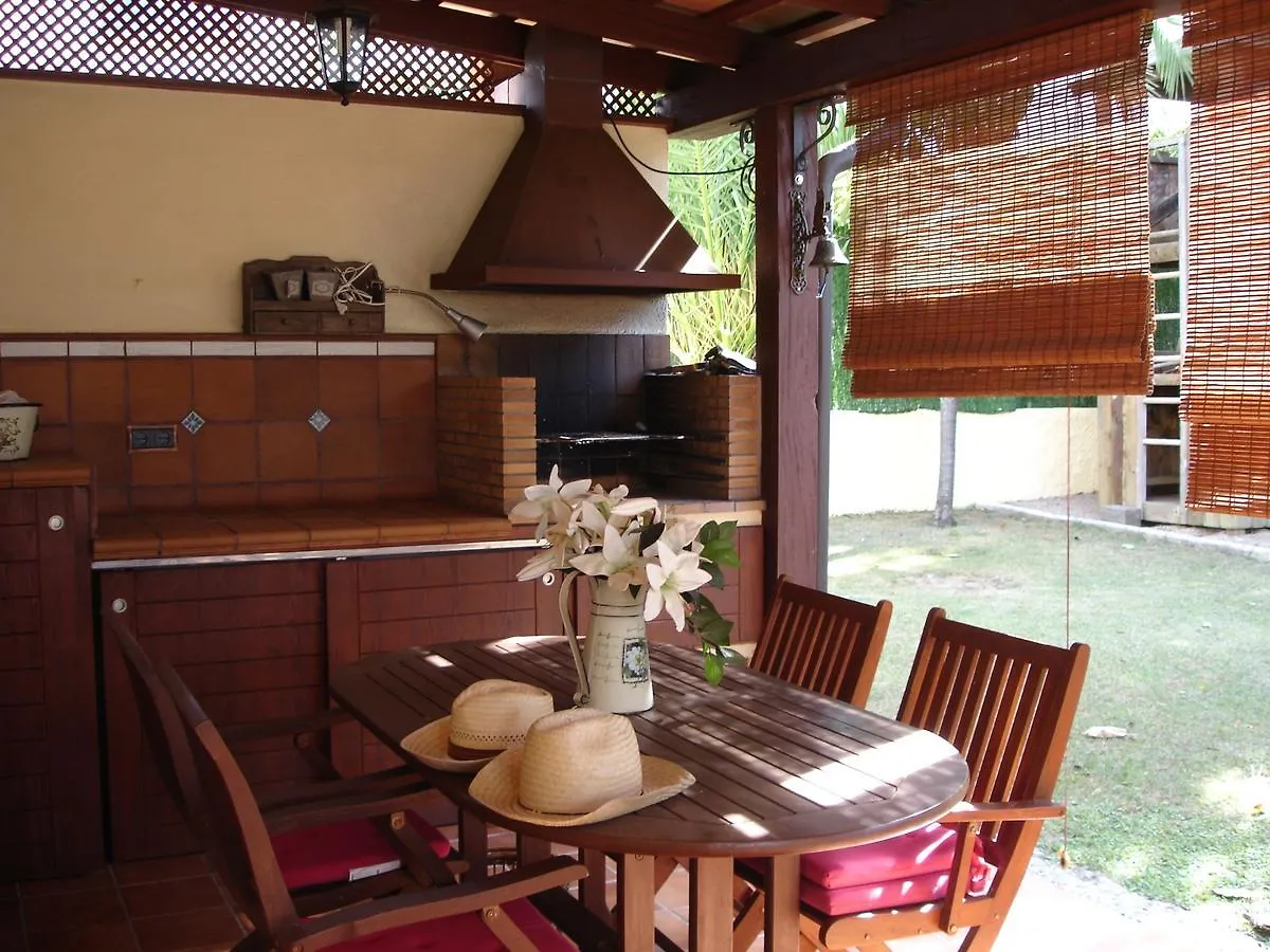 Villa Rocatosa kontakter